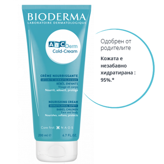 Снимка на BIODERMA ABC DERM КОЛД КРЕМ 200 МЛ. 